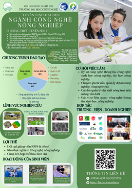 Ngành Công nghệ Nông nghiệp: Lựa chọn phát triển tương lai từ xu hướng tất yếu và thế mạnh của đất nước